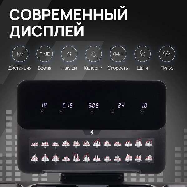 Беговая дорожка SVENSSON INDUSTRIAL PERFORMER Беговая дорожка SVENSSON INDUSTRIAL PERFORMER