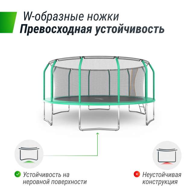 Батут UNIX Line SUPREME BASIC 16 ft (green) Батут UNIX Line SUPREME BASIC 16 ft (green)