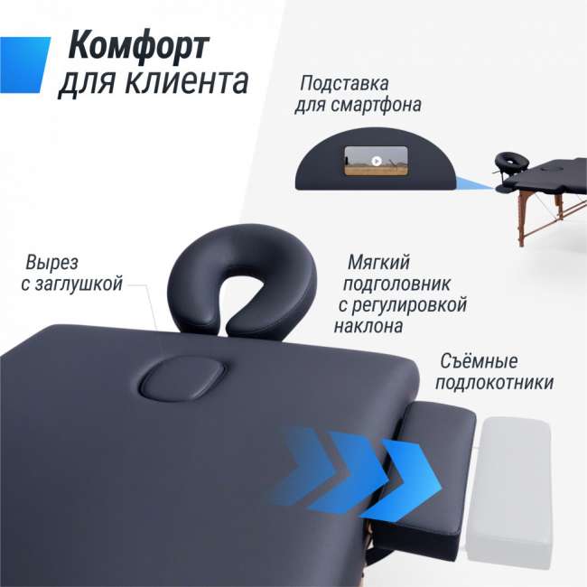 Массажный стол UNIX Med Standard 3 Section Black Массажный стол UNIX Med Standard 3 Section Black