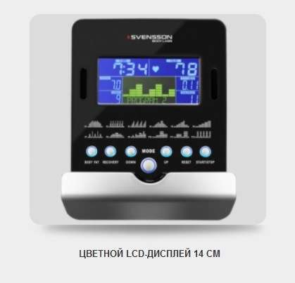 Эллиптический тренажер Svensson Body Labs STRIDELINE EXA