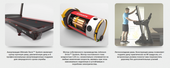 Беговая дорожка Matrix TF50XR