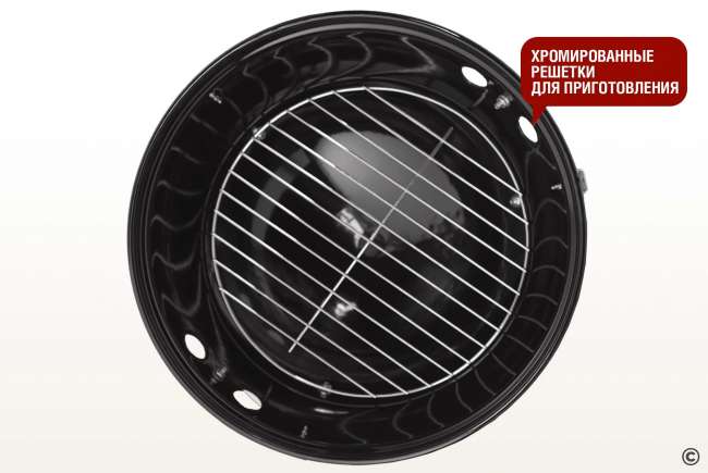Круглый угольный гриль Start Grill 14 дюймов (37 см) GLOBUS