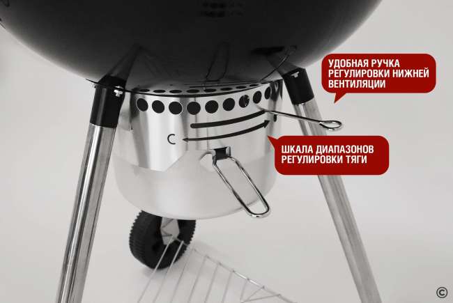 Круглый угольный гриль Start Grill 22 дюйма (57 см) TEMPER Круглый угольный гриль Start Grill 22 дюйма (57 см) TEMPER
