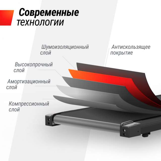 Беговая дорожка UNIX Fit R-220 Беговая дорожка UNIX Fit R-220