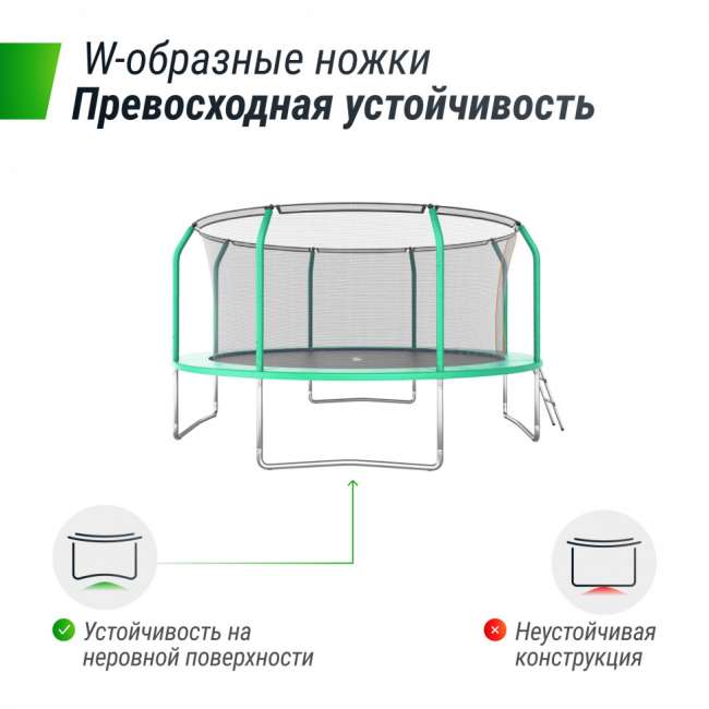 Батут UNIX Line SUPREME BASIC 14 ft (green) Батут UNIX Line SUPREME BASIC 14 ft (green)