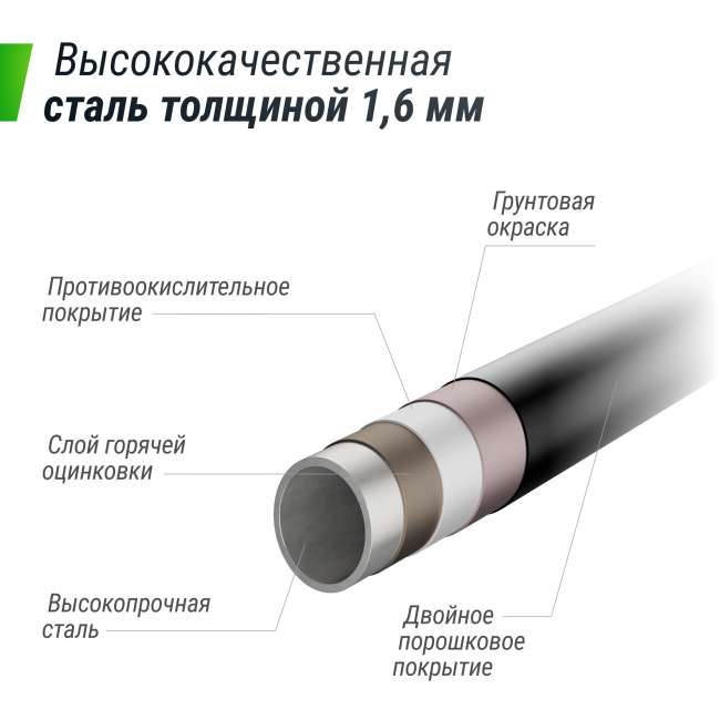 Батут UNIX Line SUPREME GAME 10 ft green Батут UNIX Line SUPREME GAME 10 ft green
