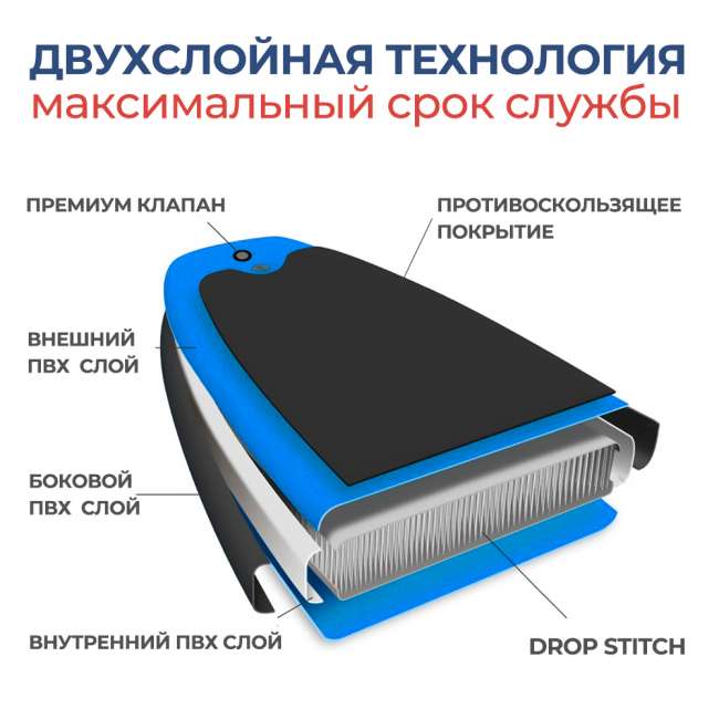 SUP-борд Hiken Water Blue Monstera 11.6 SUP-борд Hiken Water Blue Monstera 11.6