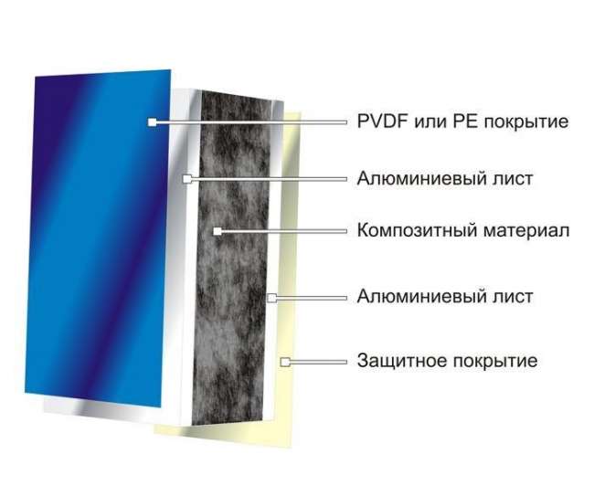 Всепогодный теннисный стол WIPS Roller Outdoor Composite СТ-ВКР 6 мм зеленый Всепогодный теннисный стол WIPS Roller Outdoor Composite СТ-ВКР 6 мм зеленый