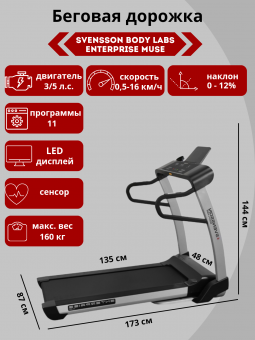 Беговая дорожка Svensson Body Labs ENTERPRISE MUSE